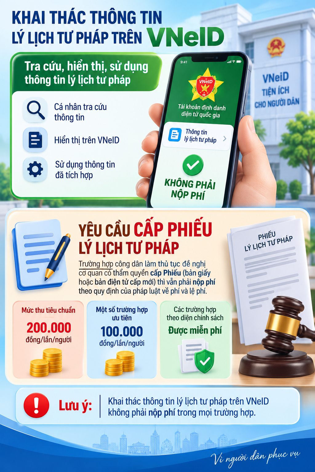 Tất cả người dân đang dùng VNeID chú ý thông báo mới nhất từ công an - Ảnh 1.