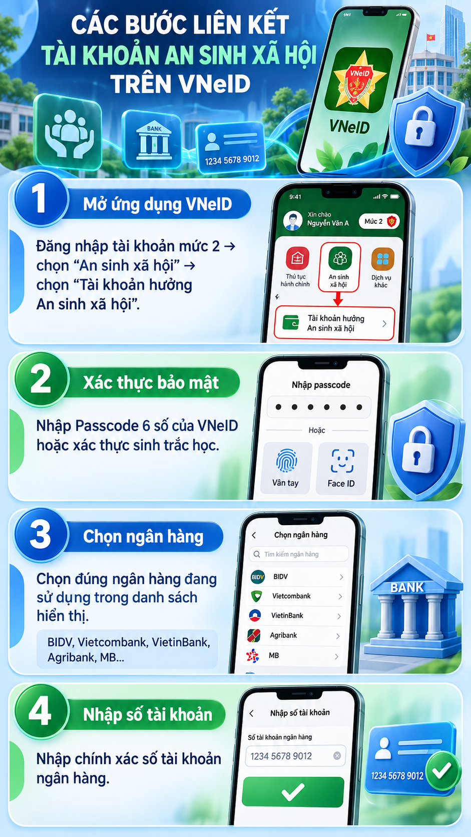 Tất cả người dân có lương hưu chú ý thông tin quan trọng về kỳ lương tháng 10 - Ảnh 3.