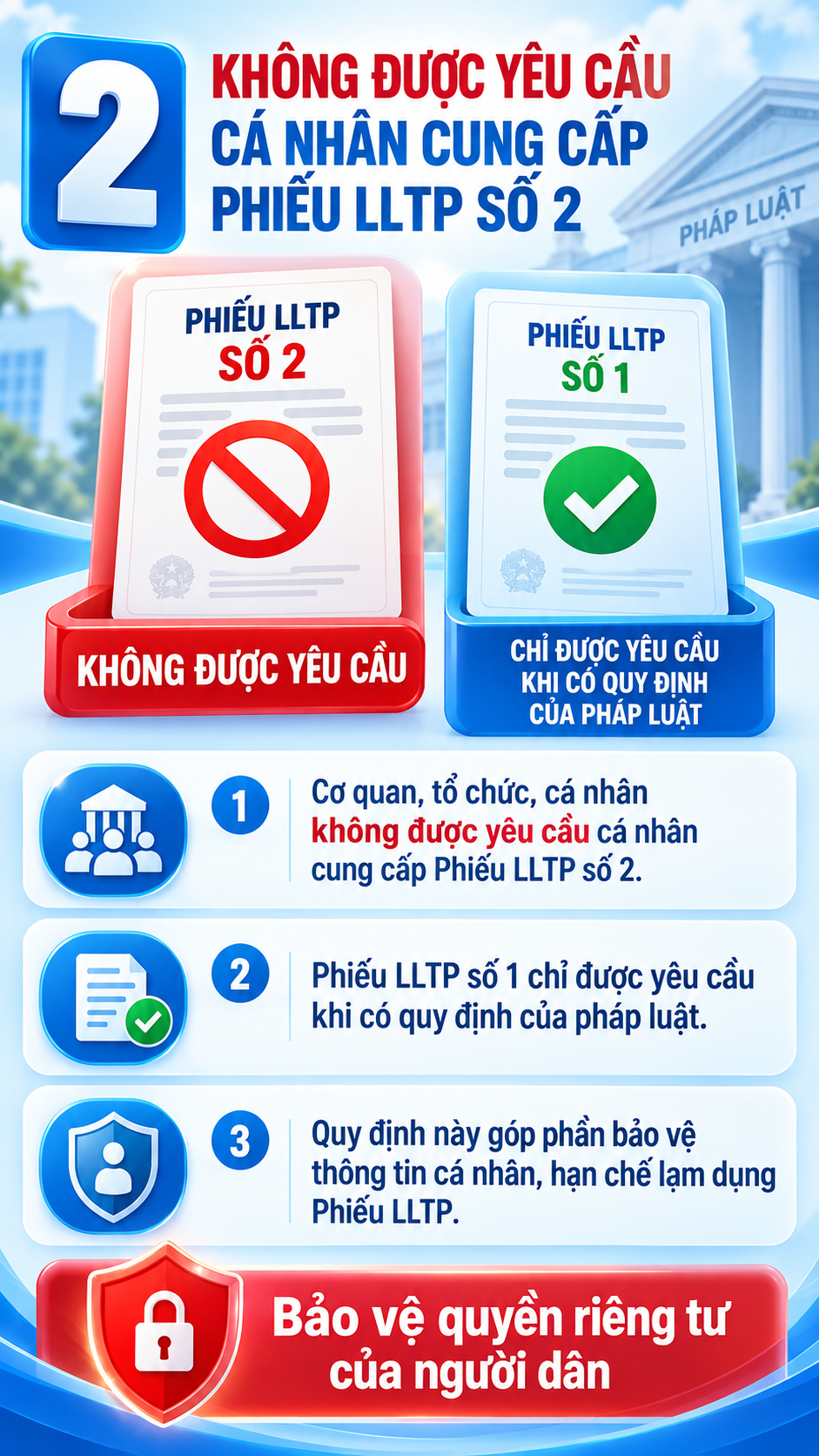 Tất cả người dân đang dùng VNeID chú ý thông báo mới nhất từ công an - Ảnh 2.