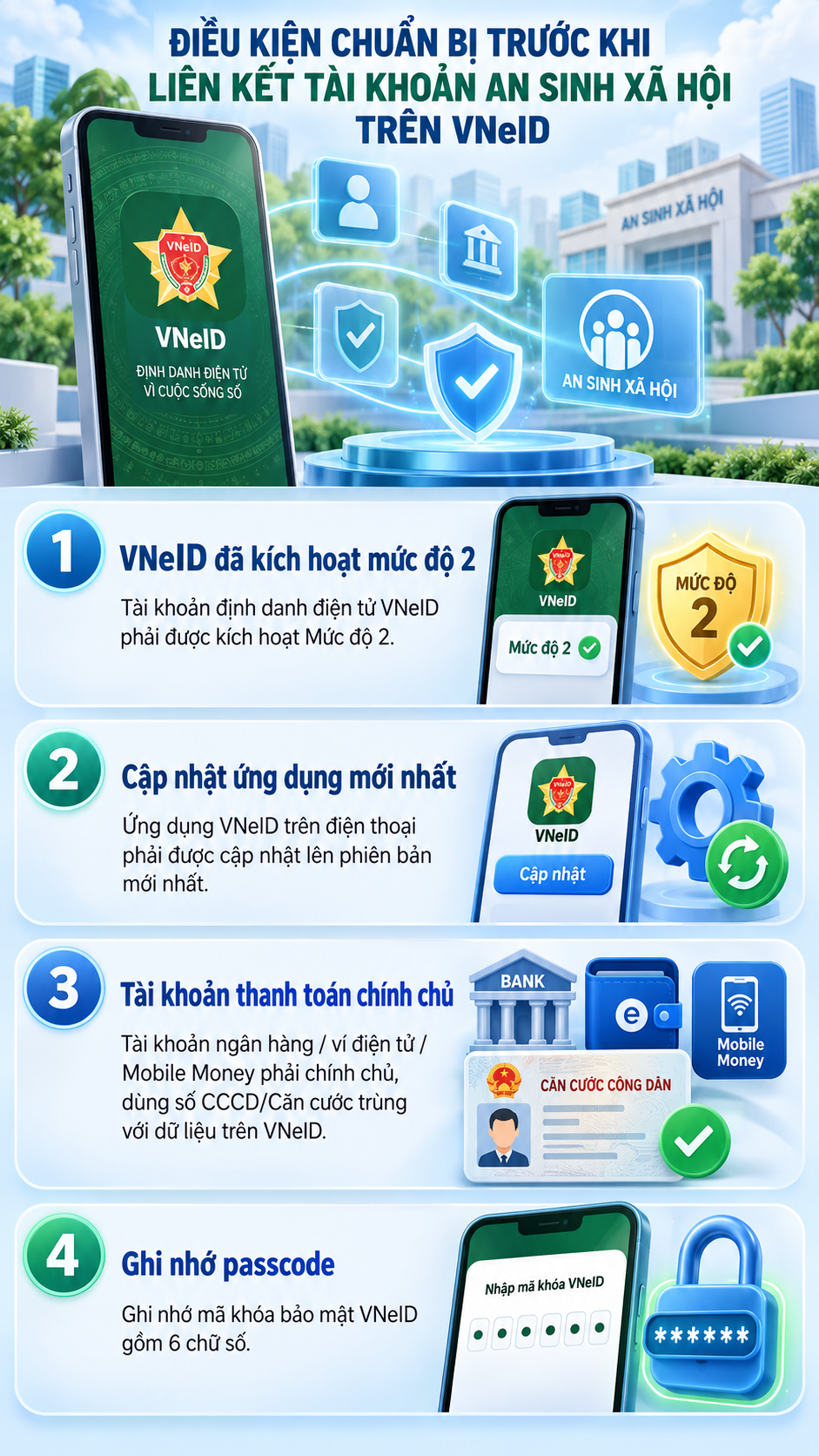 Tất cả người dân có lương hưu chú ý thông tin quan trọng về kỳ lương tháng 10 - Ảnh 2.