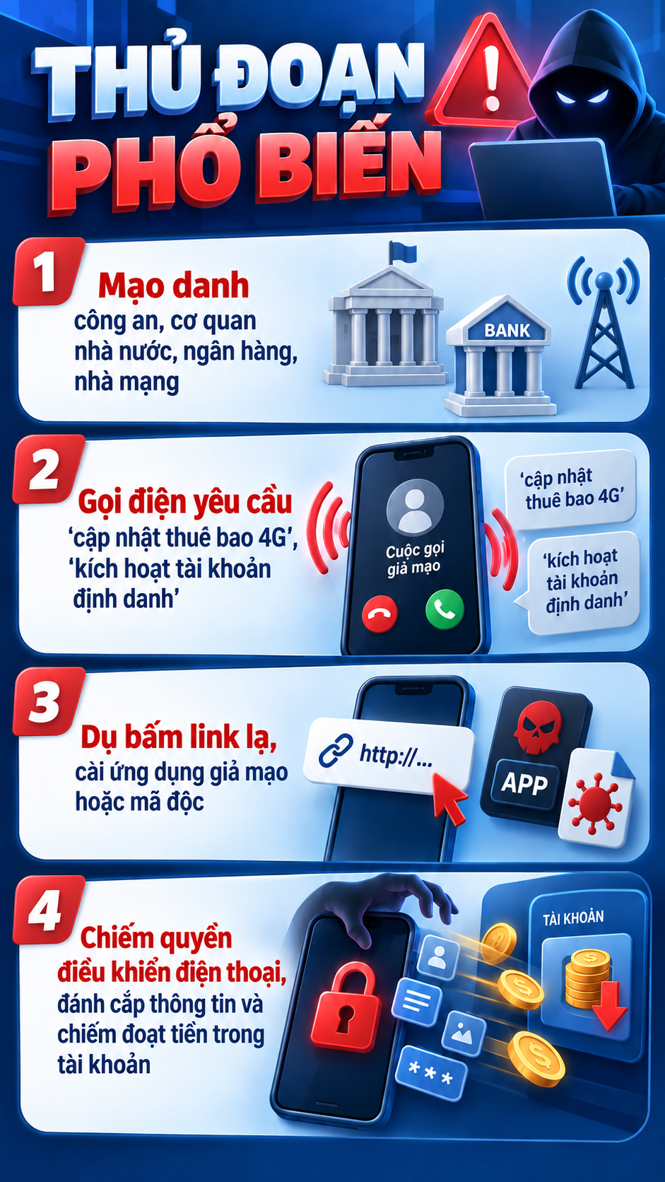Tất cả người dân có điện thoại di động chú ý thông báo mới nhất từ công an - Ảnh 1.