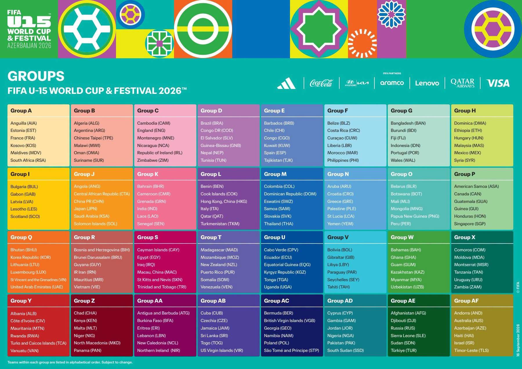 Chốt bảng đấu World Cup: Tuyển Việt Nam gặp đối thủ lạ từ ch&acirc;u Phi v&agrave; Nam Mỹ - Ảnh 1.