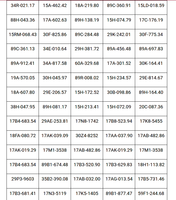 Công an đề nghị tất cả chủ xe máy, ô tô vi phạm có biển số sau nhanh chóng đến nộp phạt nguội theo Nghị định 168 - Ảnh 2. Công an đề nghị tất cả chủ xe máy, ô tô vi phạm có biển số sau nhanh chóng đến nộp phạt nguội theo Nghị định 168 - Ảnh 2.