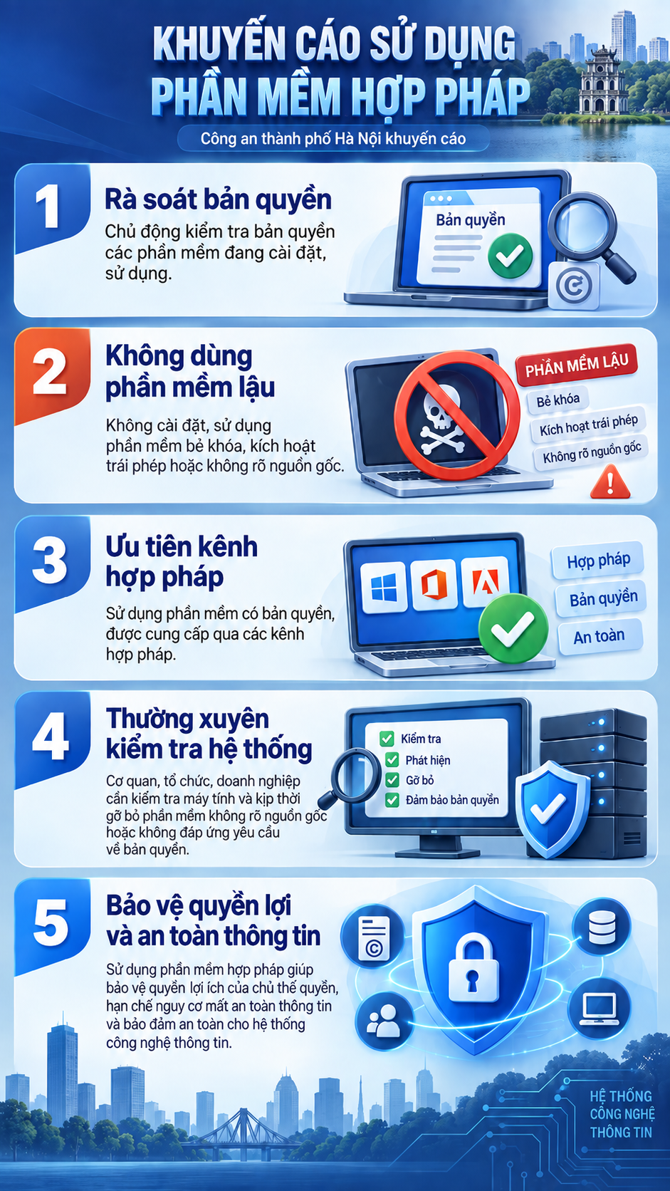 Tất cả người dân có máy tính chú ý thông báo mới nhất từ công an về mức phạt 50 triệu đồng - Ảnh 2.