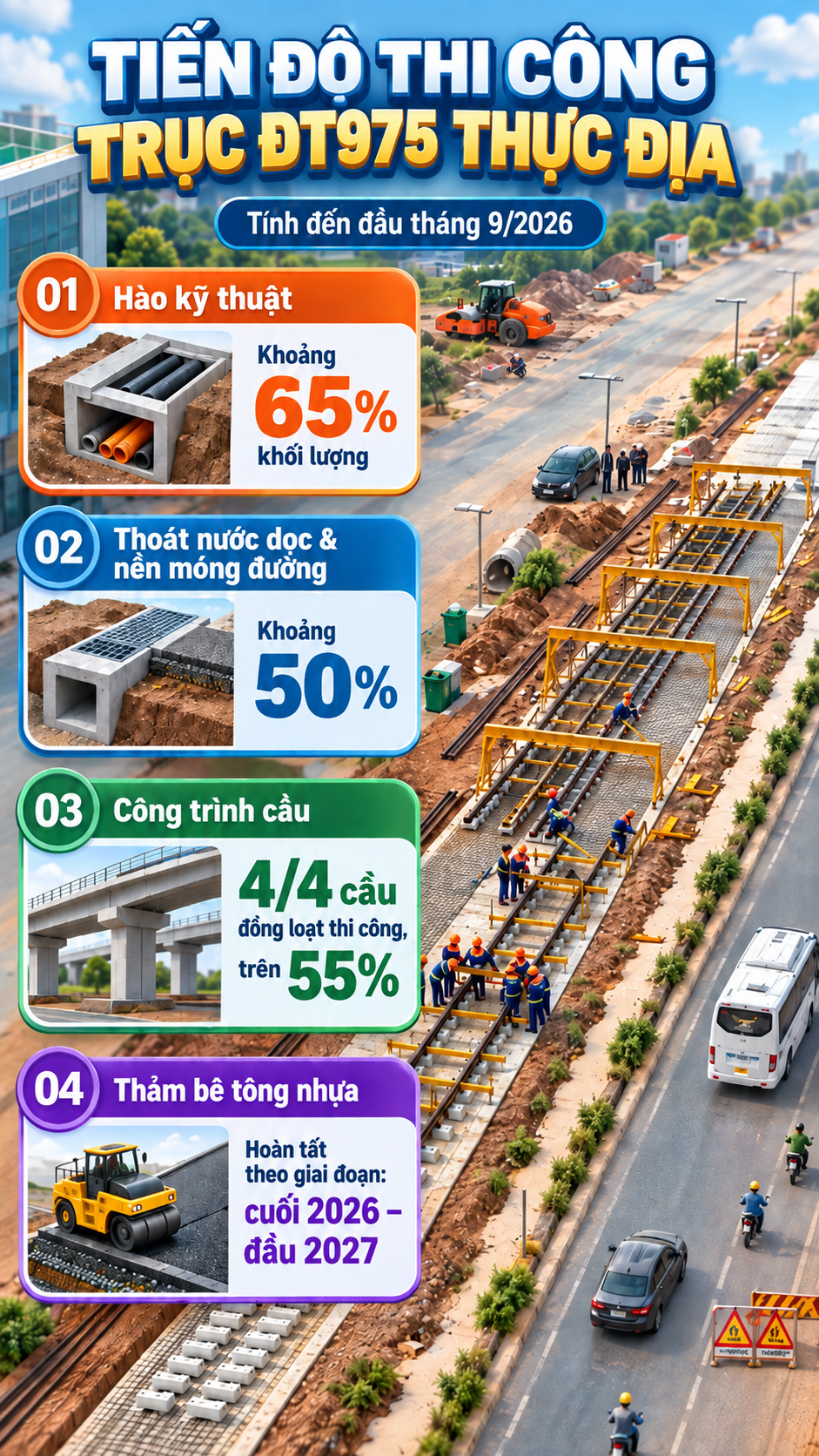 'Soi' đại lộ 10 làn xe, rộng 62m đẹp như mơ sắp phục vụ sự kiện VVIP 2027 của Việt Nam - Ảnh 3.