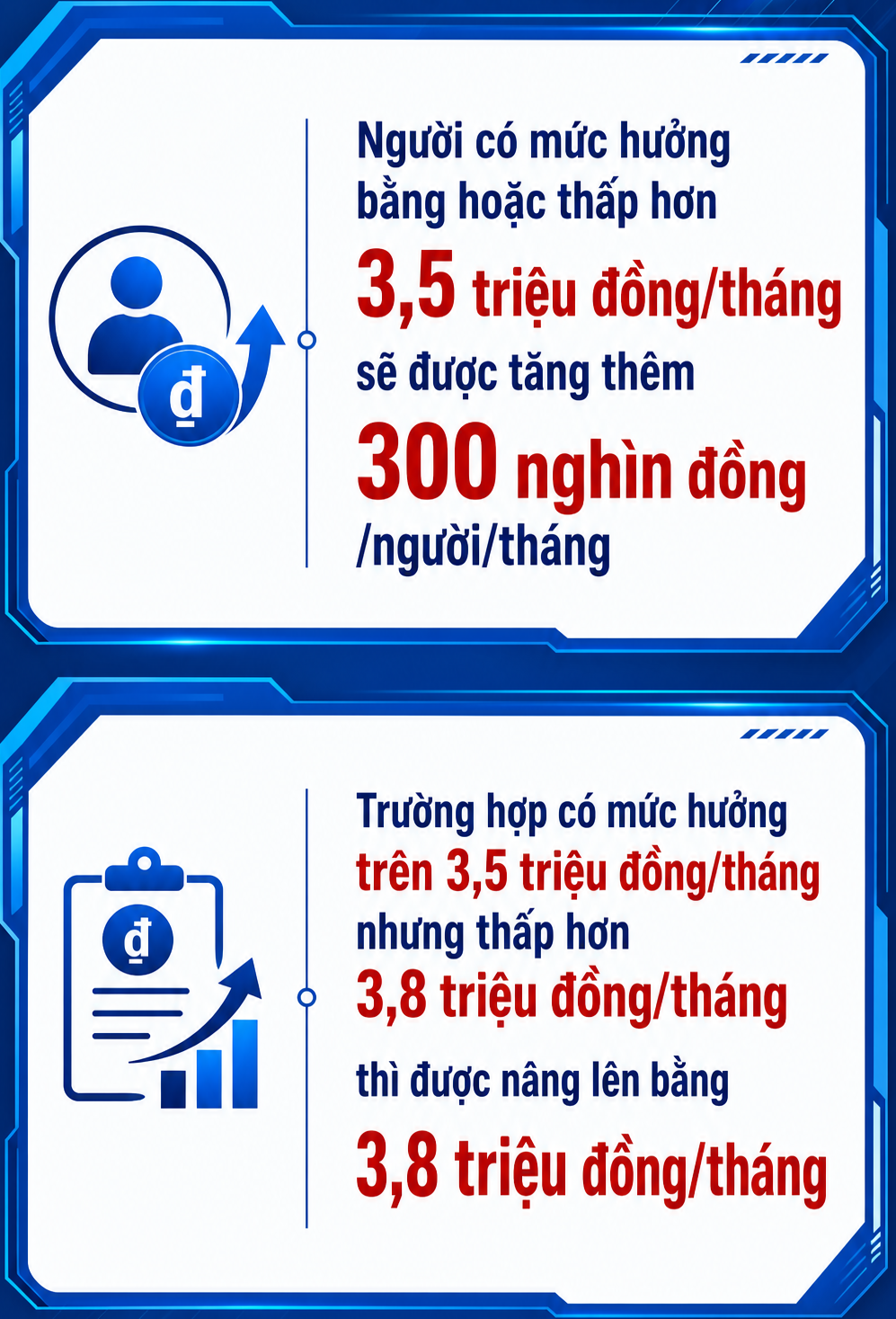 Thay đổi mới nhất về lương hưu, trợ cấp, tất cả người dân cần biết - Ảnh 1.