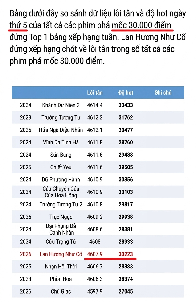  - Ảnh 3.
