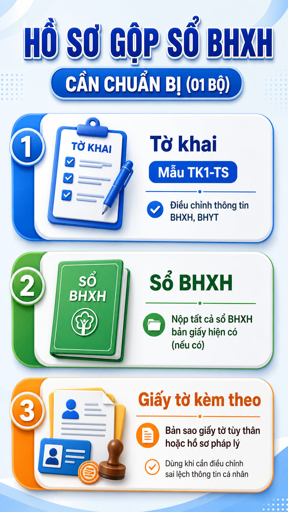 Tất cả người dân có BHXH chú ý quy định mới nhất đã áp dụng - Ảnh 1.