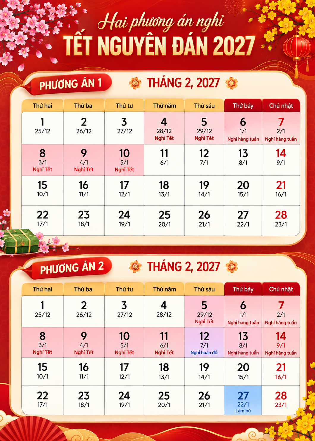 Dự kiến ng&agrave;y nghỉ lễ năm 2027 cho người lao động Tại Việt Nam - Ảnh 1.