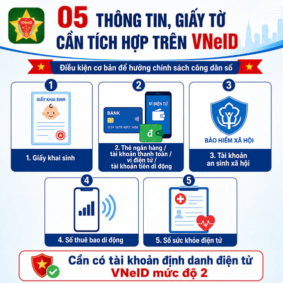  - Ảnh 2.