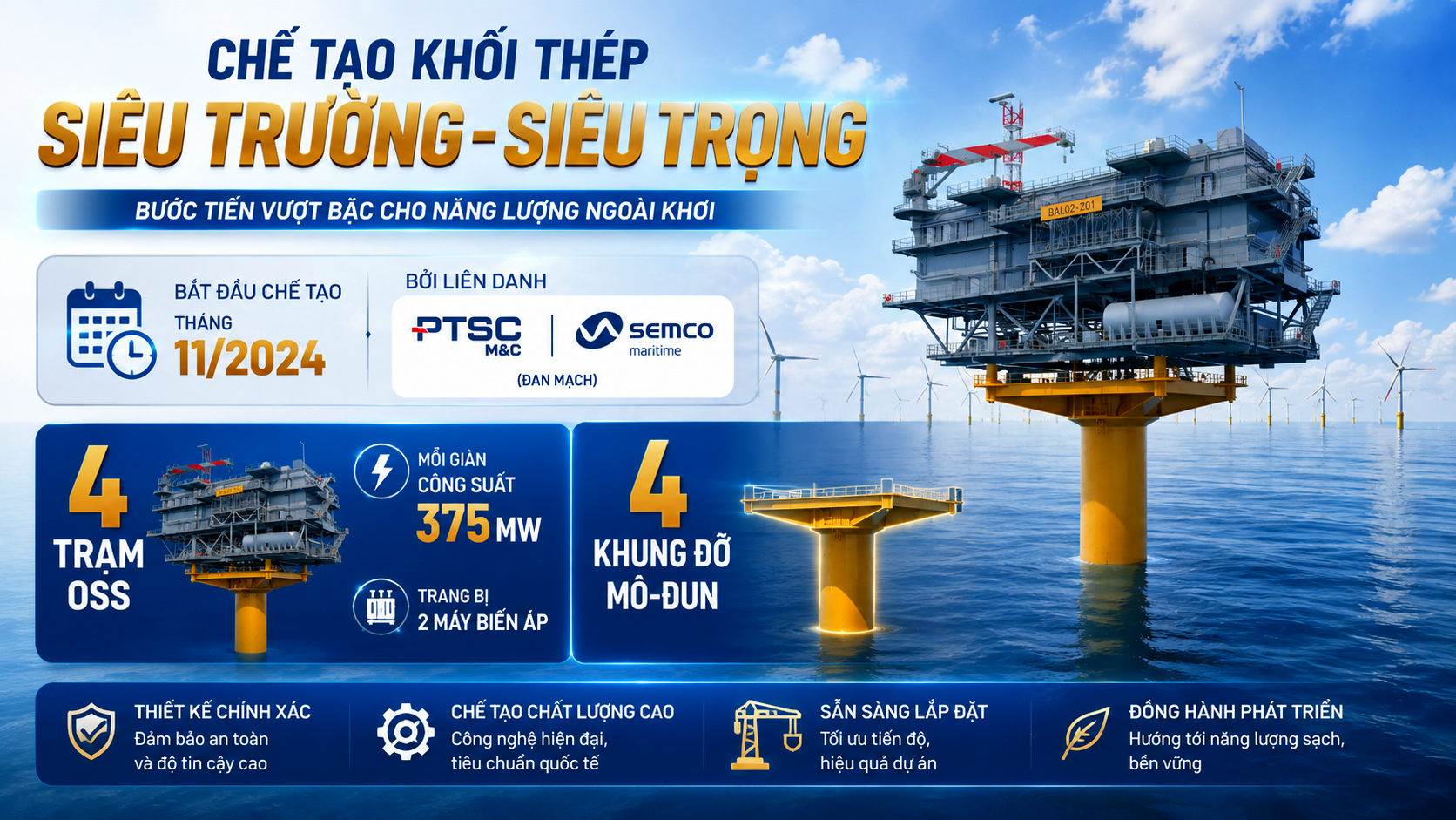 B&aacute;o Ba Lan: Việt Nam ho&agrave;n th&agrave;nh xuất sắc "tr&aacute;i tim năng lượng" cho dự &aacute;n Baltica 2 7,8 tỷ USD lớn nhất Ba Lan - Ảnh 3.