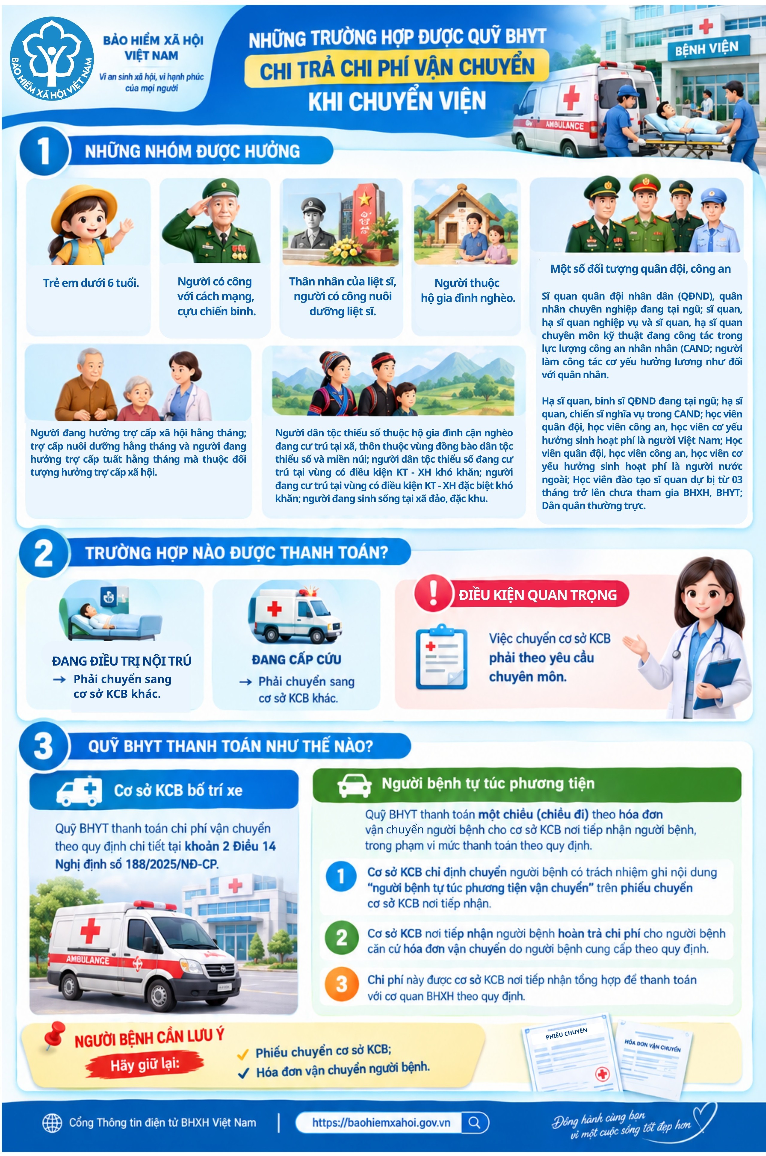 Tất cả người dân có thẻ BHYT chú ý thông báo mới nhất của BHXH Việt Nam - Ảnh 1.