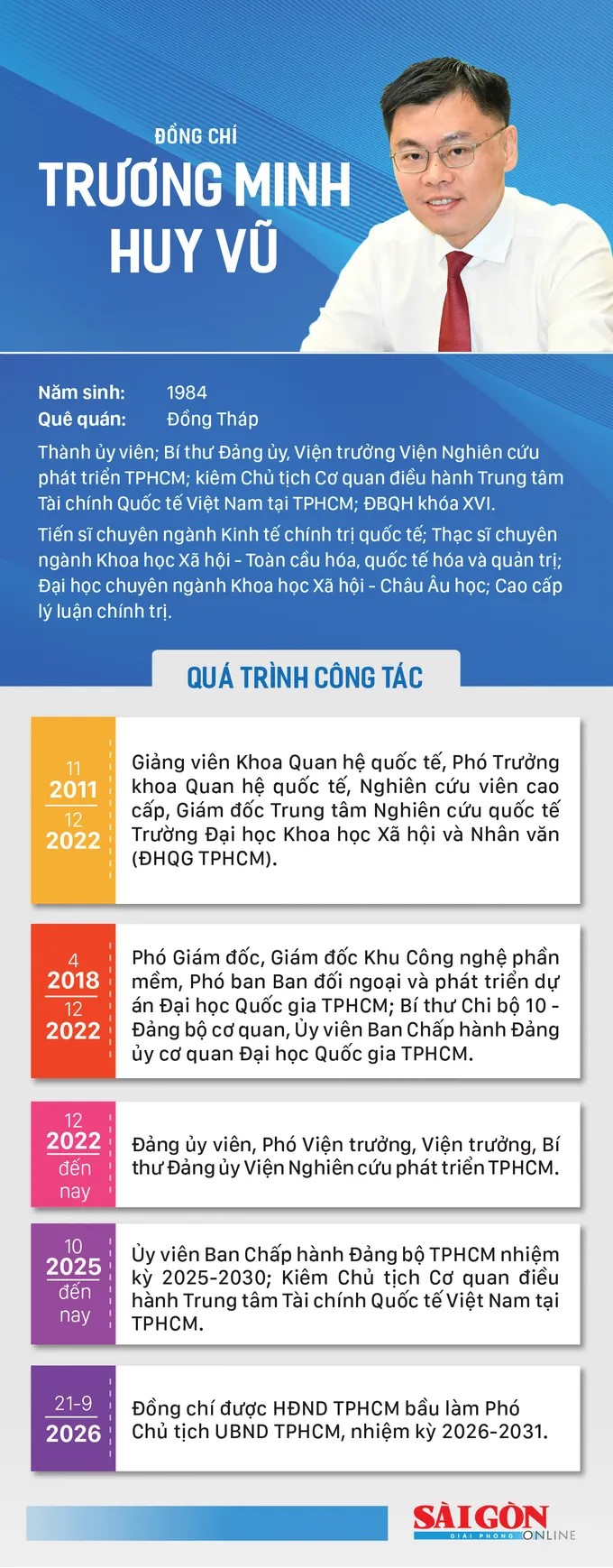 - Ảnh 2. - Ảnh 2.