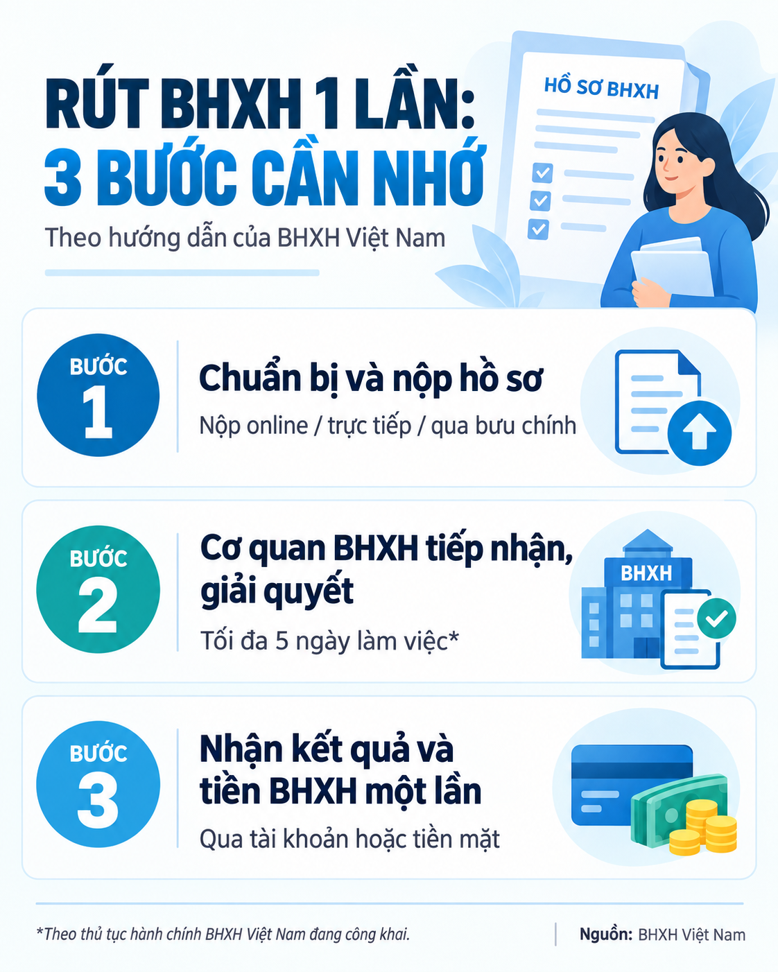 - Ảnh 2. - Ảnh 2.