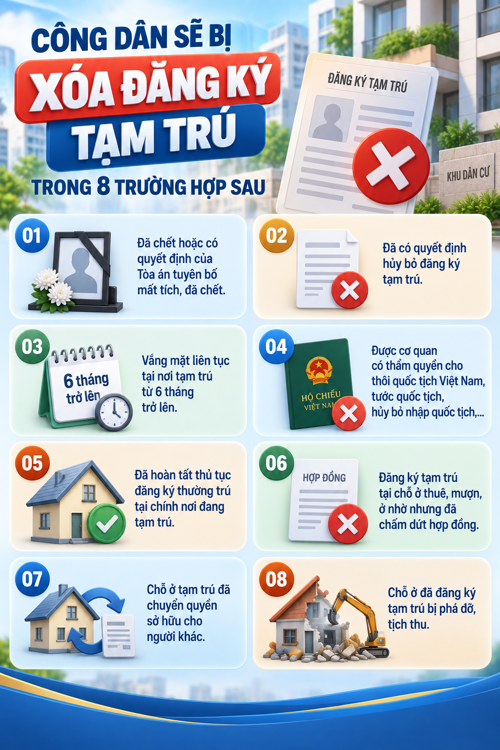 Tất cả người dân có thường trú, tạm trú chú ý quy định xóa đăng ký đã áp dụng - Ảnh 1.