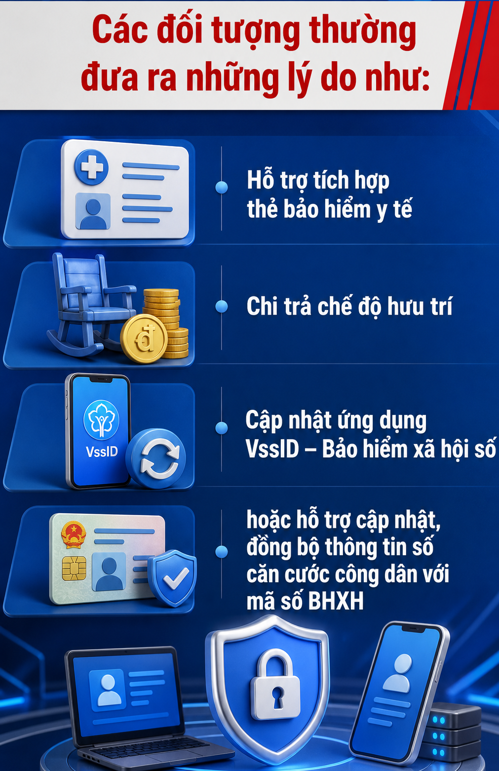 Tất cả người dân có lương hưu, thẻ bảo hiểm y tế chú ý thông báo mới nhất từ cơ quan BHXH - Ảnh 1.