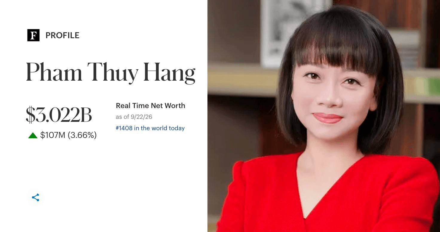 Một nữ doanh nh&acirc;n k&iacute;n tiếng vừa c&oacute; th&ecirc;m 107 triệu USD, gi&agrave;u hơn tỷ ph&uacute; Trần Đ&igrave;nh Long v&agrave; 2 chủ tịch ng&acirc;n h&agrave;ng - Ảnh 2.