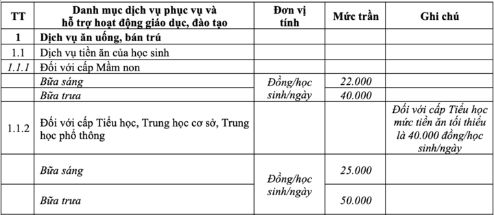  - Ảnh 3.