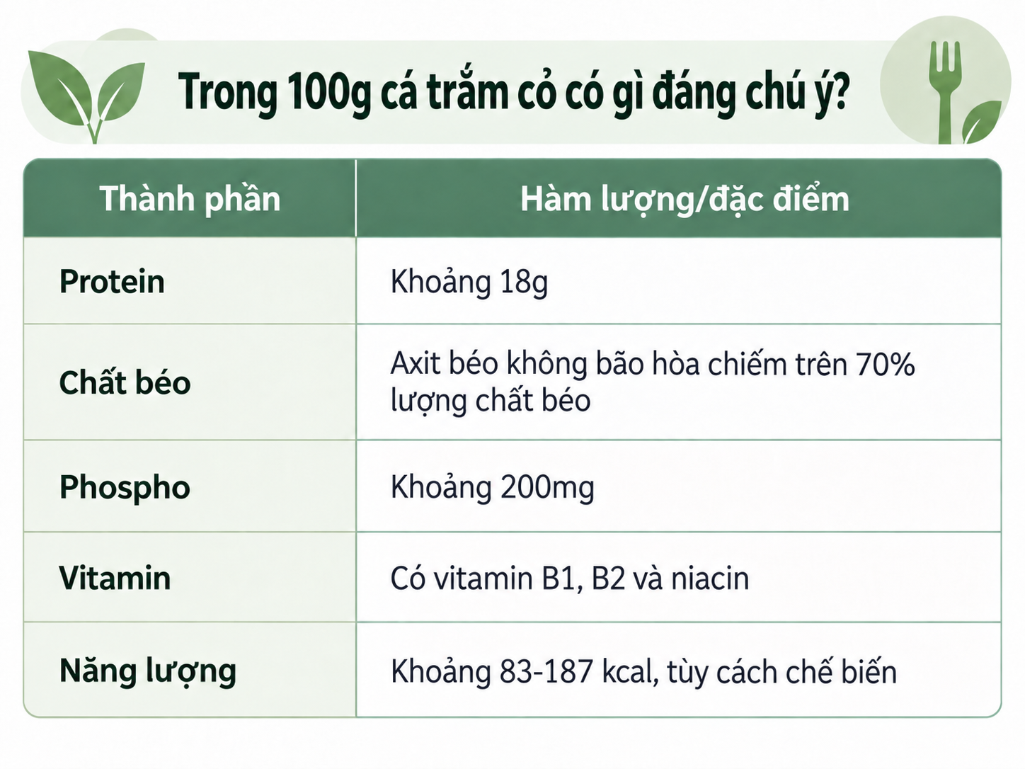 - Ảnh 1. - Ảnh 1.
