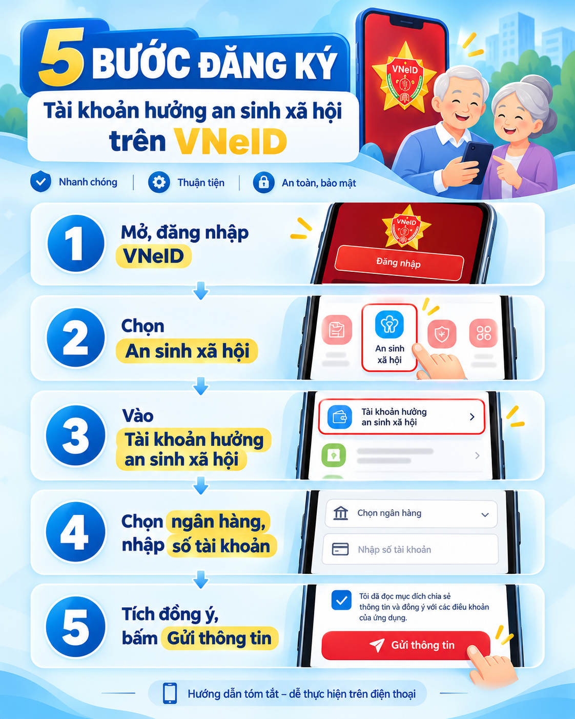 Người d&acirc;n nhận lương hưu cần lưu &yacute; th&ocirc;ng tin mới từ 28 / 9 / 2026 - Ảnh 3.