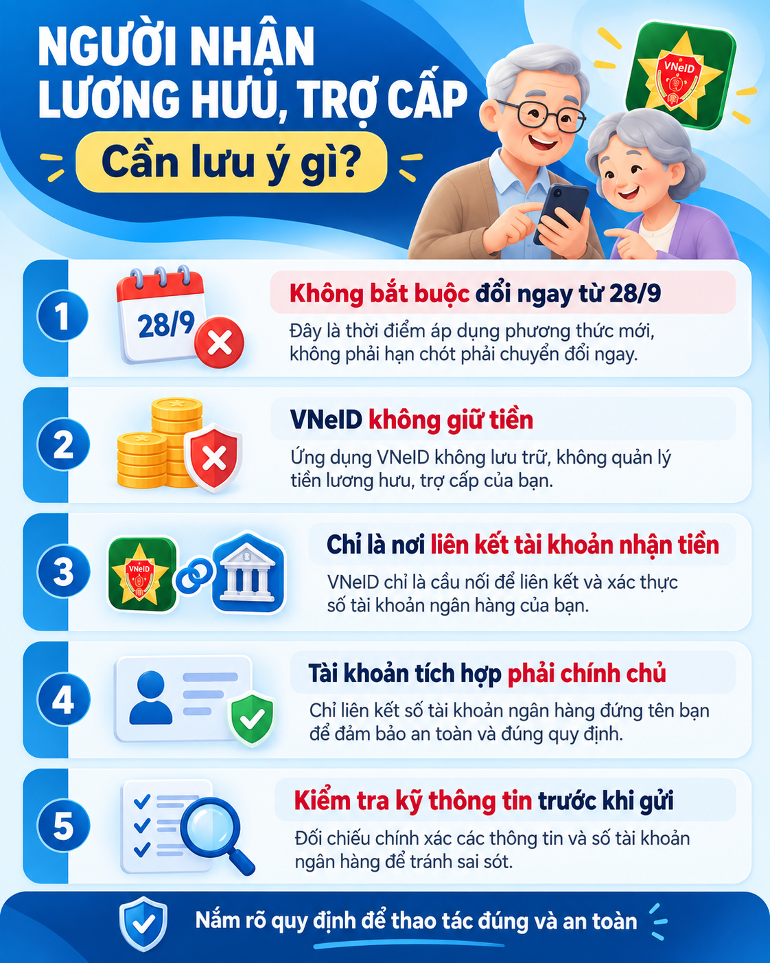 Người d&acirc;n nhận lương hưu cần lưu &yacute; th&ocirc;ng tin mới từ 28 / 9 / 2026 - Ảnh 4.