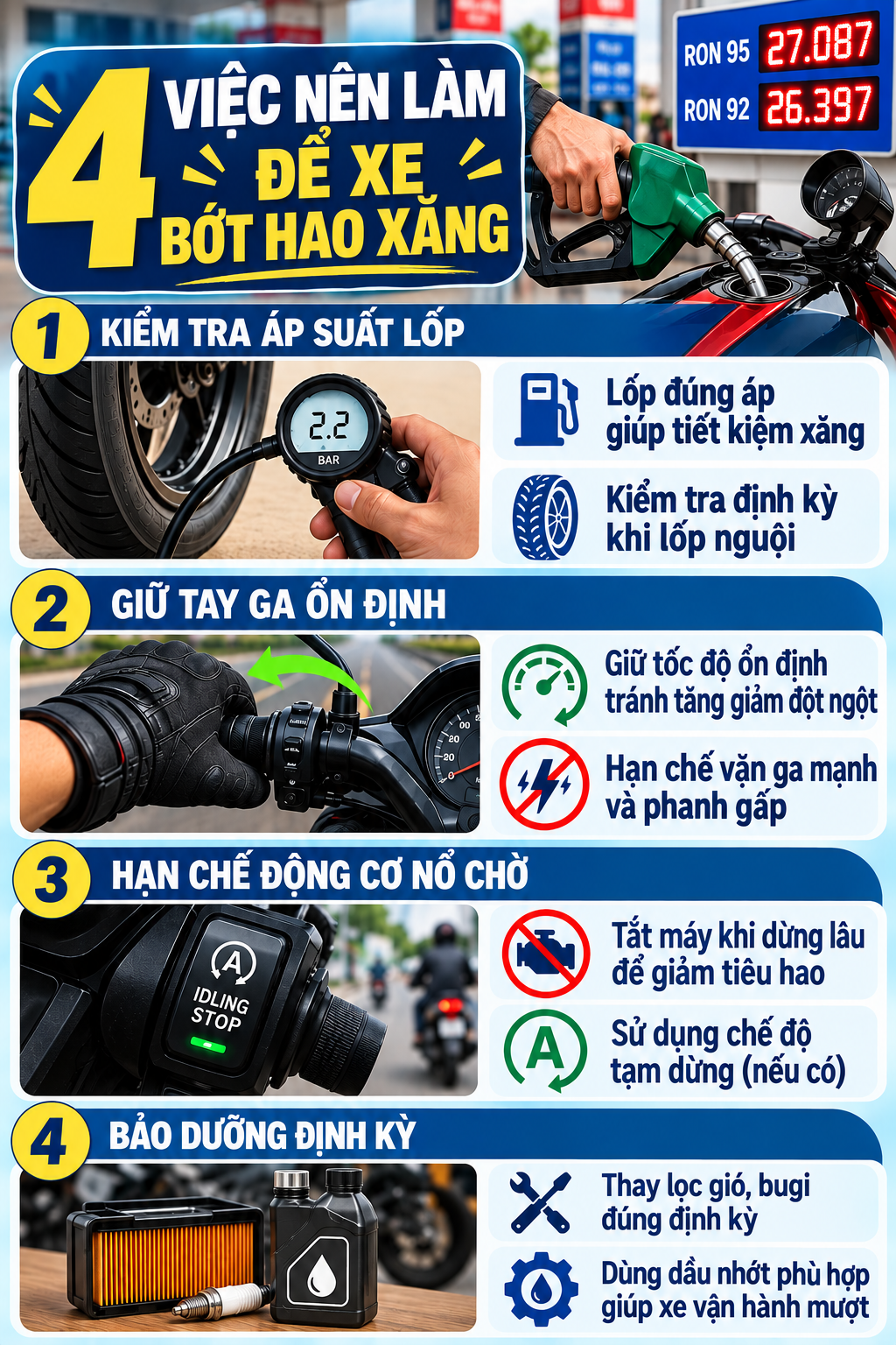 Xăng tăng giá 27.000 đồng/lít: 4 việc cần làm ngay - Ảnh 2.