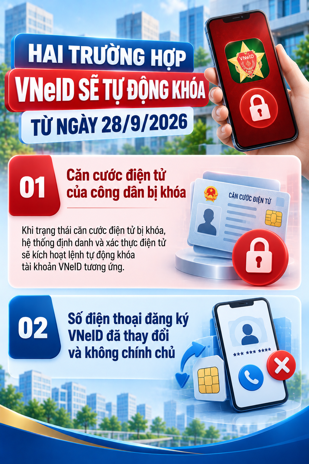 Tất cả người d&acirc;n ch&uacute; &yacute; h&agrave;ng loạt t&agrave;i khoản VNeID c&oacute; thể bị kh&oacute;a sau 4 ng&agrave;y nữa - Ảnh 1.