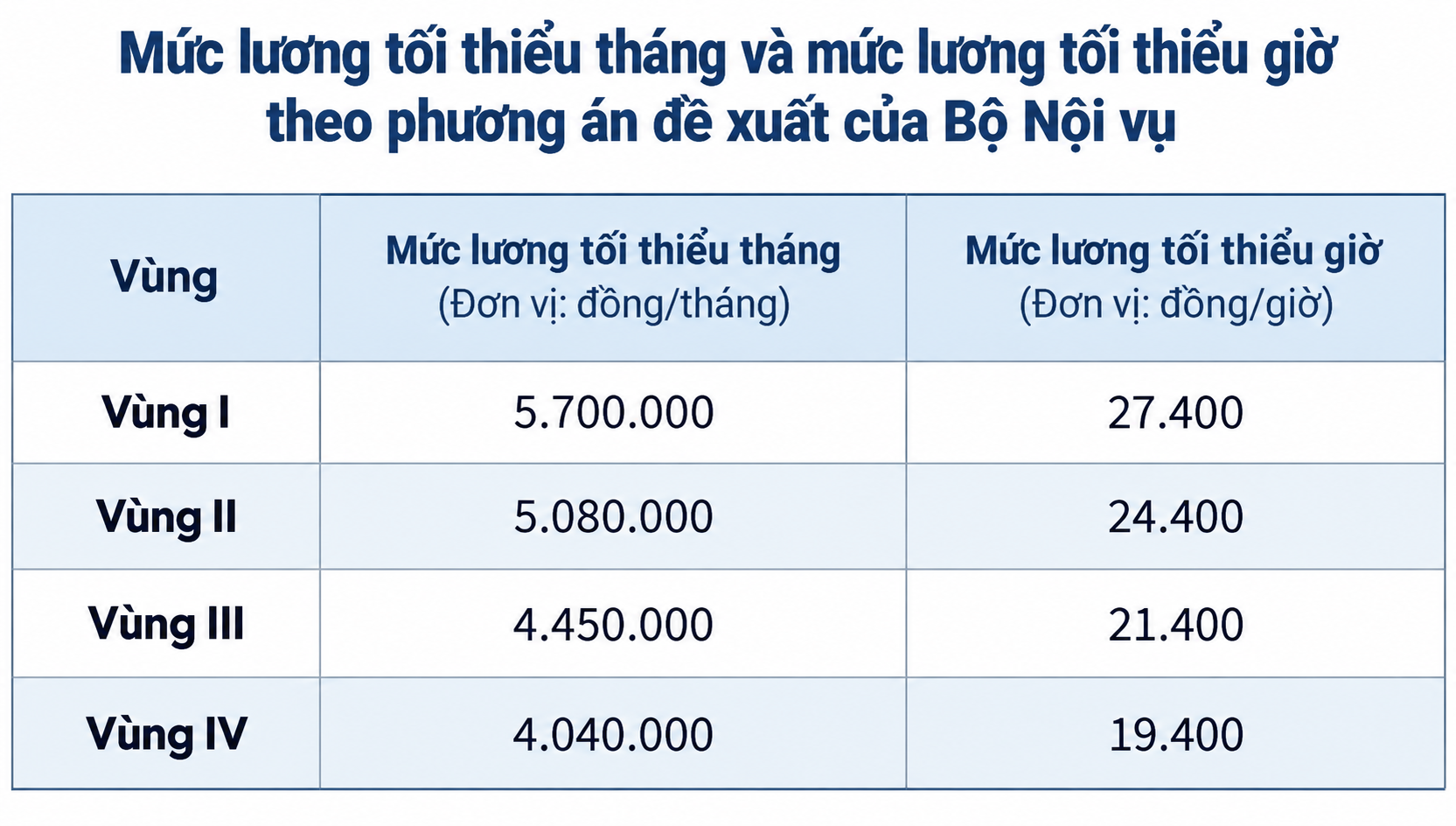  - Ảnh 1.