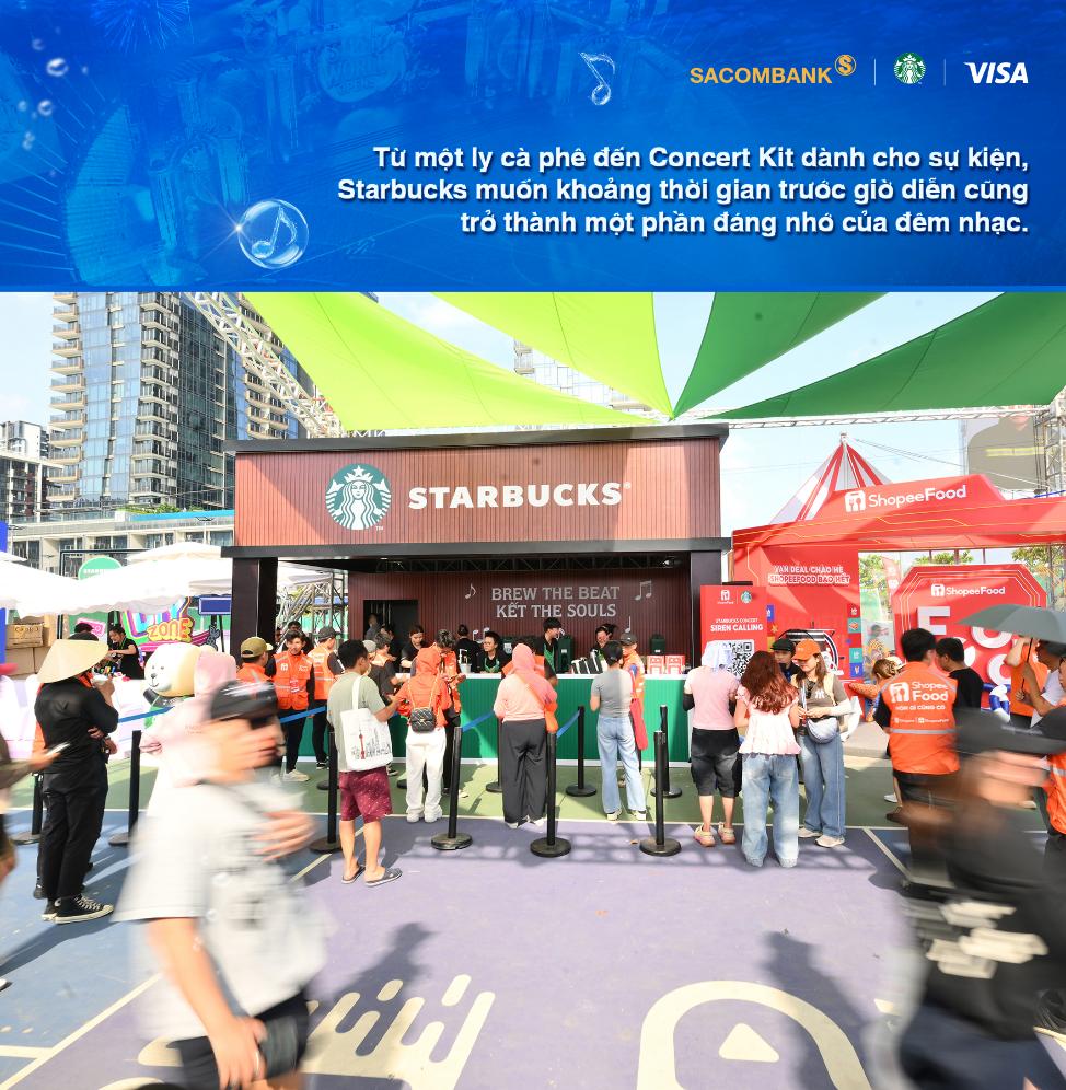Có gì trong hành trình dành riêng cho chủ thẻ SACOMBANK Visa tại The Siren World Opens 2026? - Ảnh 2. Có gì trong hành trình dành riêng cho chủ thẻ SACOMBANK Visa tại The Siren World Opens 2026? - Ảnh 2.
