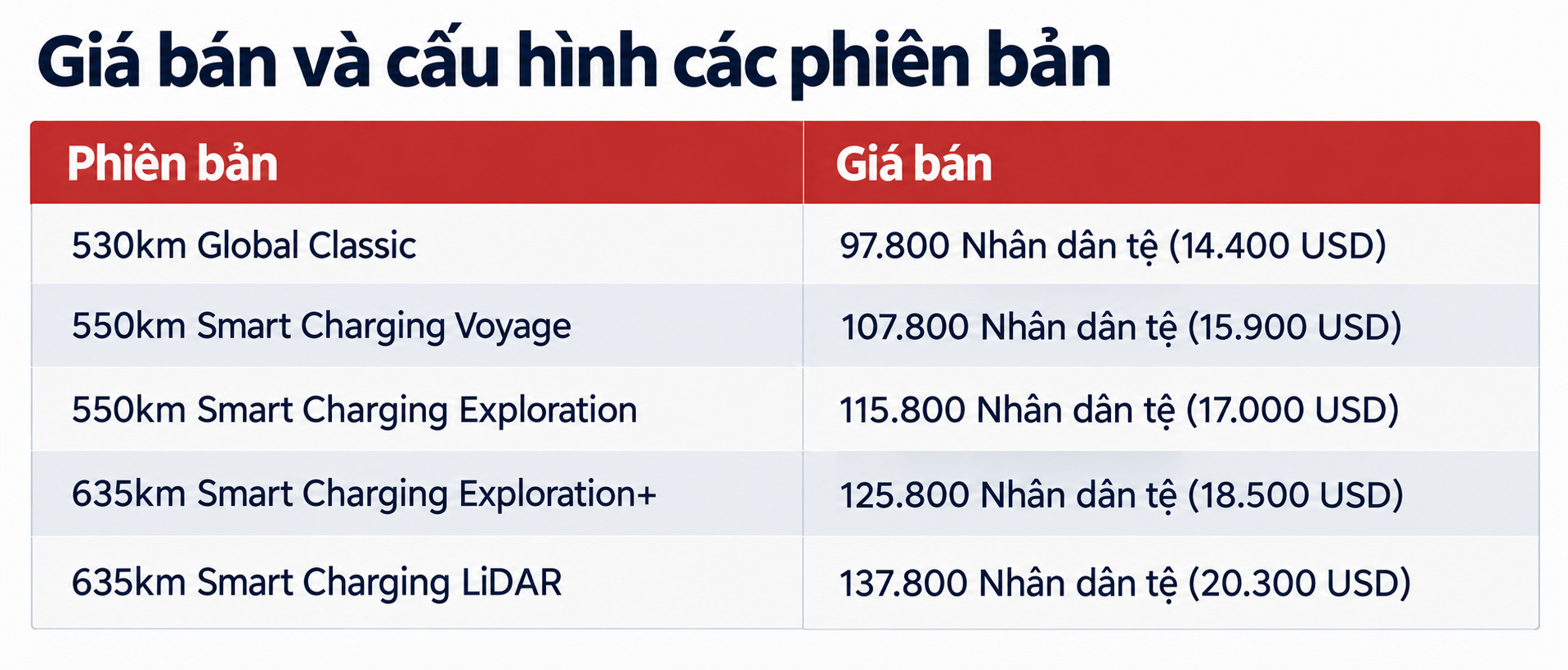 - Ảnh 2. - Ảnh 2.