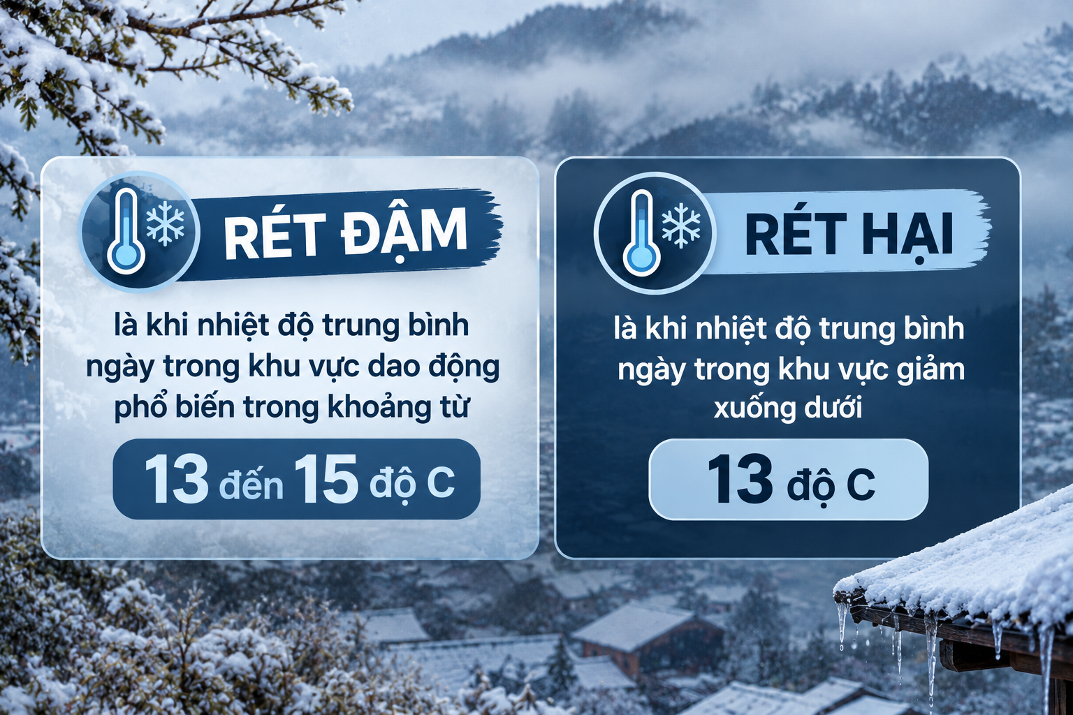 Miền Bắc sắp xuất hiện đợt không khí lạnh mới, mưa to 3 ngày liên tiếp - Ảnh 4.
