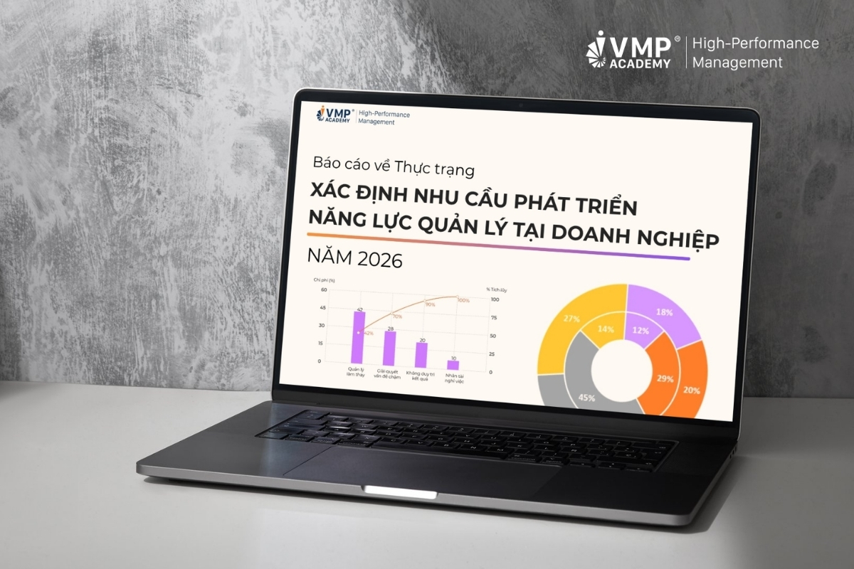 VMP Academy sắp ra mắt hệ thống VAC giúp đánh giá chính xác năng lực quản lý thông qua hành vi cụ thể - Ảnh 2. VMP Academy sắp ra mắt hệ thống VAC giúp đánh giá chính xác năng lực quản lý thông qua hành vi cụ thể - Ảnh 2.