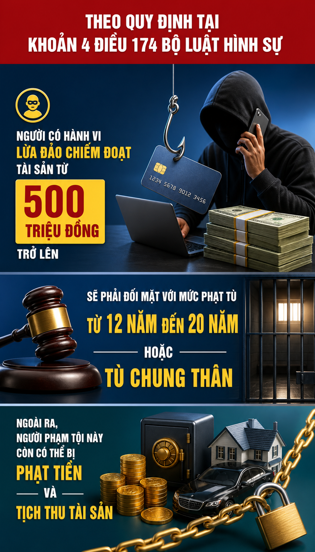 Công an điều tra các khoản giao dịch 1,1 tỷ đồng và 1,64 tỷ đồng: Khởi tố Trần Thị Hồng Nguyên SN 1988 - Ảnh 2.