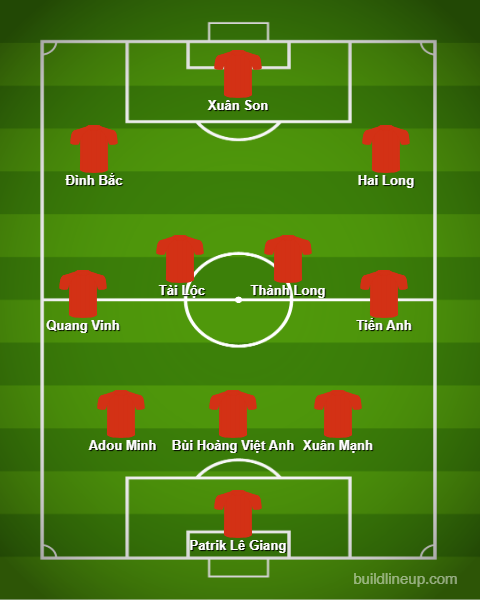 Đội h&igrave;nh Việt Nam vs Philippines: 5 cầu thủ nhập tịch đ&aacute; ch&iacute;nh, thầy Kim quyết lấy 3 điểm? - Ảnh 3.