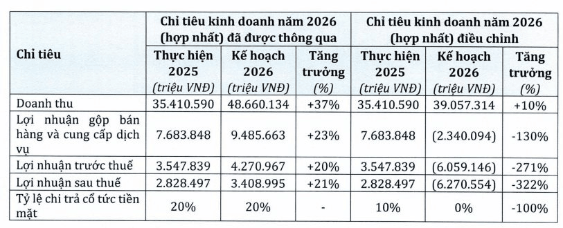 - Ảnh 3.