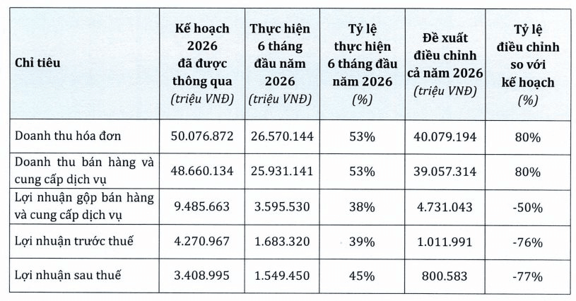  - Ảnh 2.