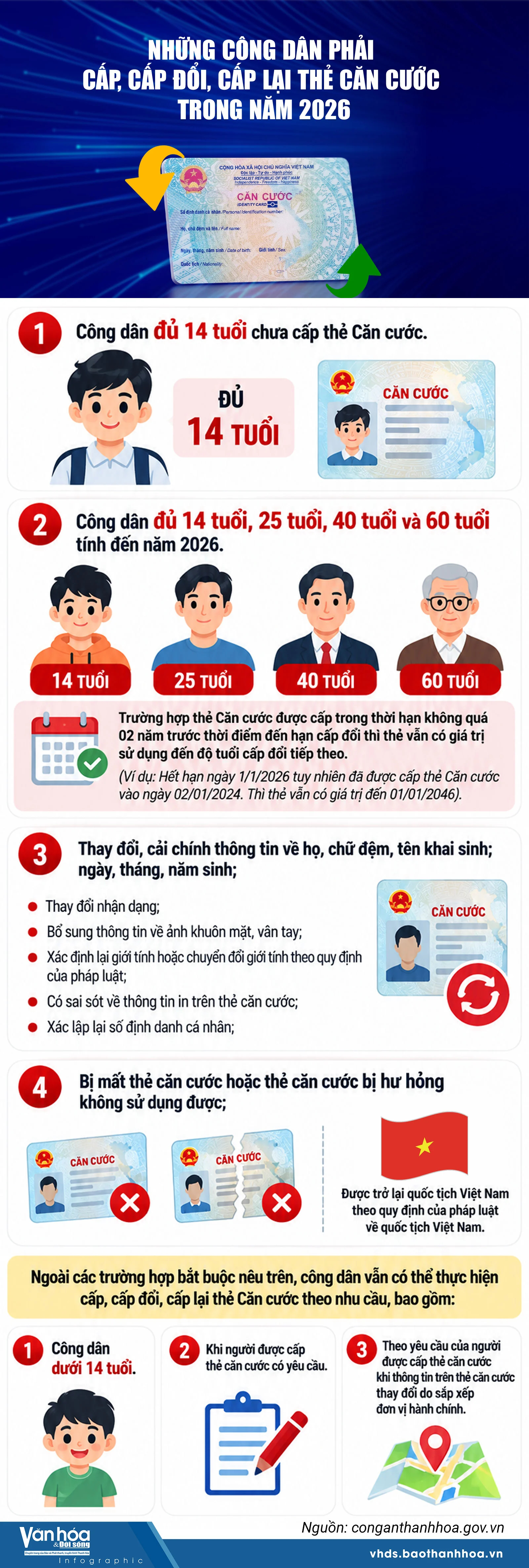  - Ảnh 1.