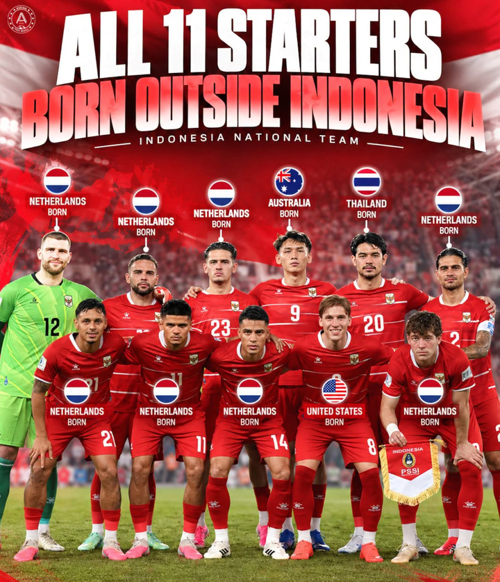 ĐT Indonesia sử dụng đội h&igrave;nh 11 cầu thủ sinh ra ở nước ng&ograve;ai tại FIFA ASEAN Cup 2026 - Ảnh 1.
