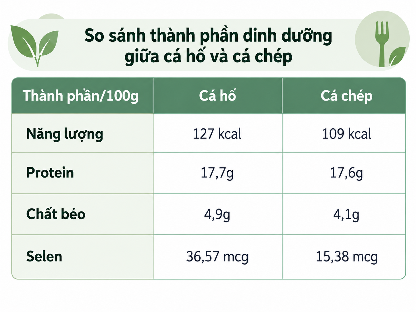 - Ảnh 2. - Ảnh 2.