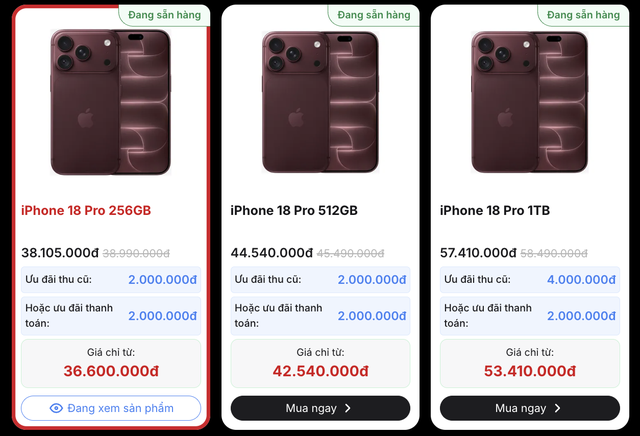 Nghịch l&yacute; iPhone 18 Pro series tại Việt Nam sau 1 tuần: Pro Max &ldquo;ch&aacute;y h&agrave;ng&rdquo;, c&oacute; bản bị h&eacute;t ch&ecirc;nh 5 triệu, bản Pro lại nằm đầy cửa h&agrave;ng - Ảnh 4.