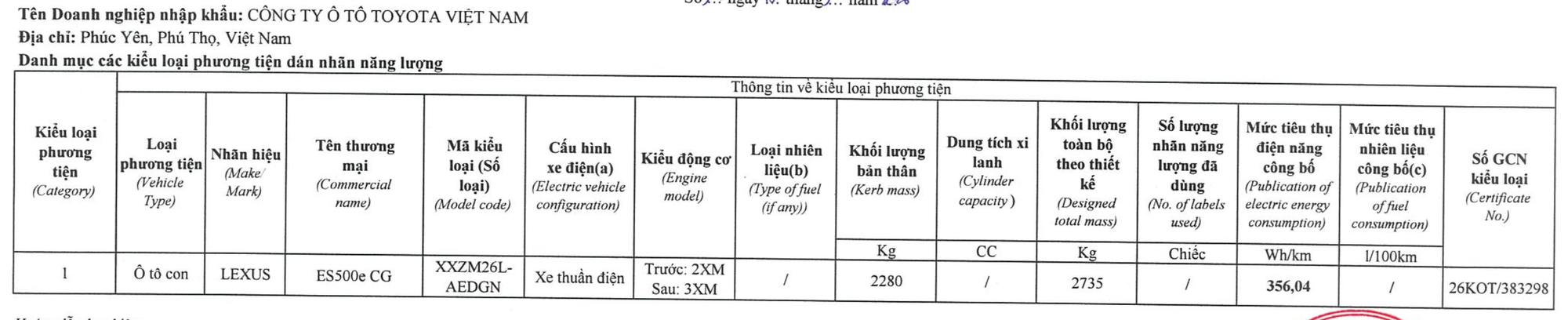  - Ảnh 2.