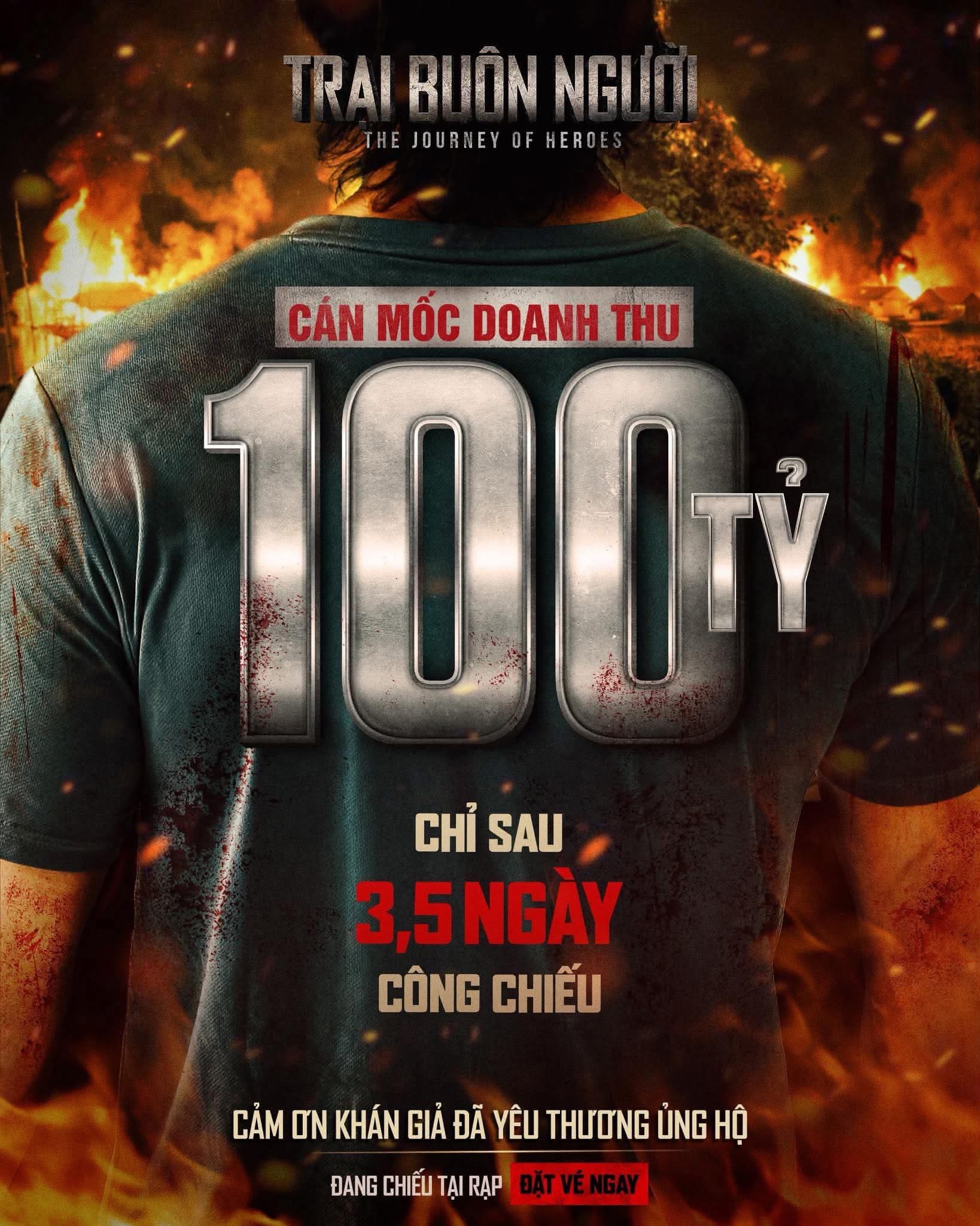 Trại Bu&ocirc;n Người: Phim Việt đạt 100 tỷ đồng chỉ sau 3 ng&agrave;y c&ocirc;ng chiếu - Ảnh 3.