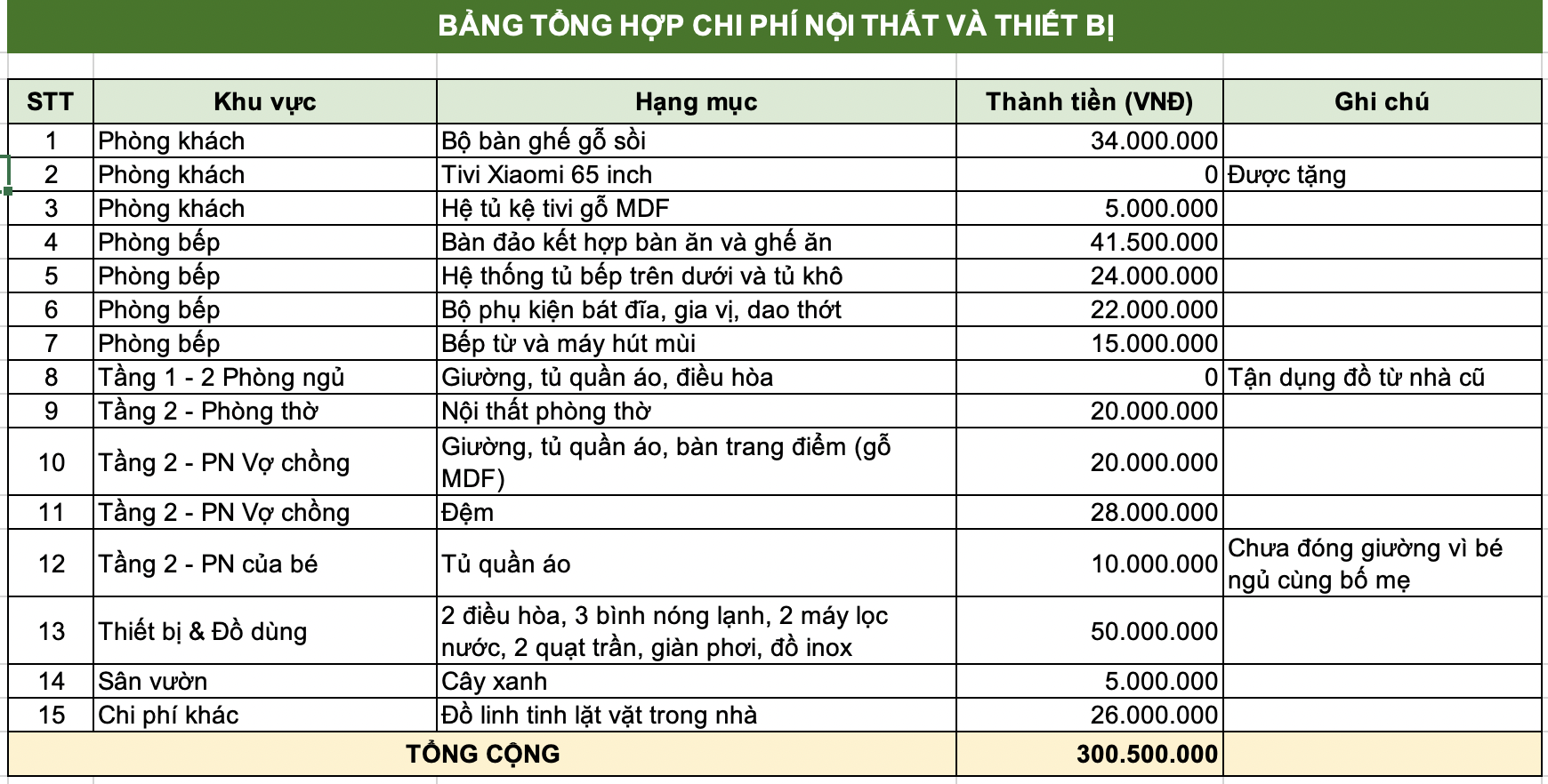 - Ảnh 12. - Ảnh 12.