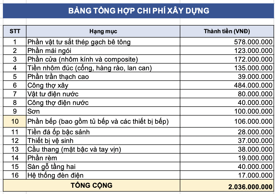 - Ảnh 5. - Ảnh 5.