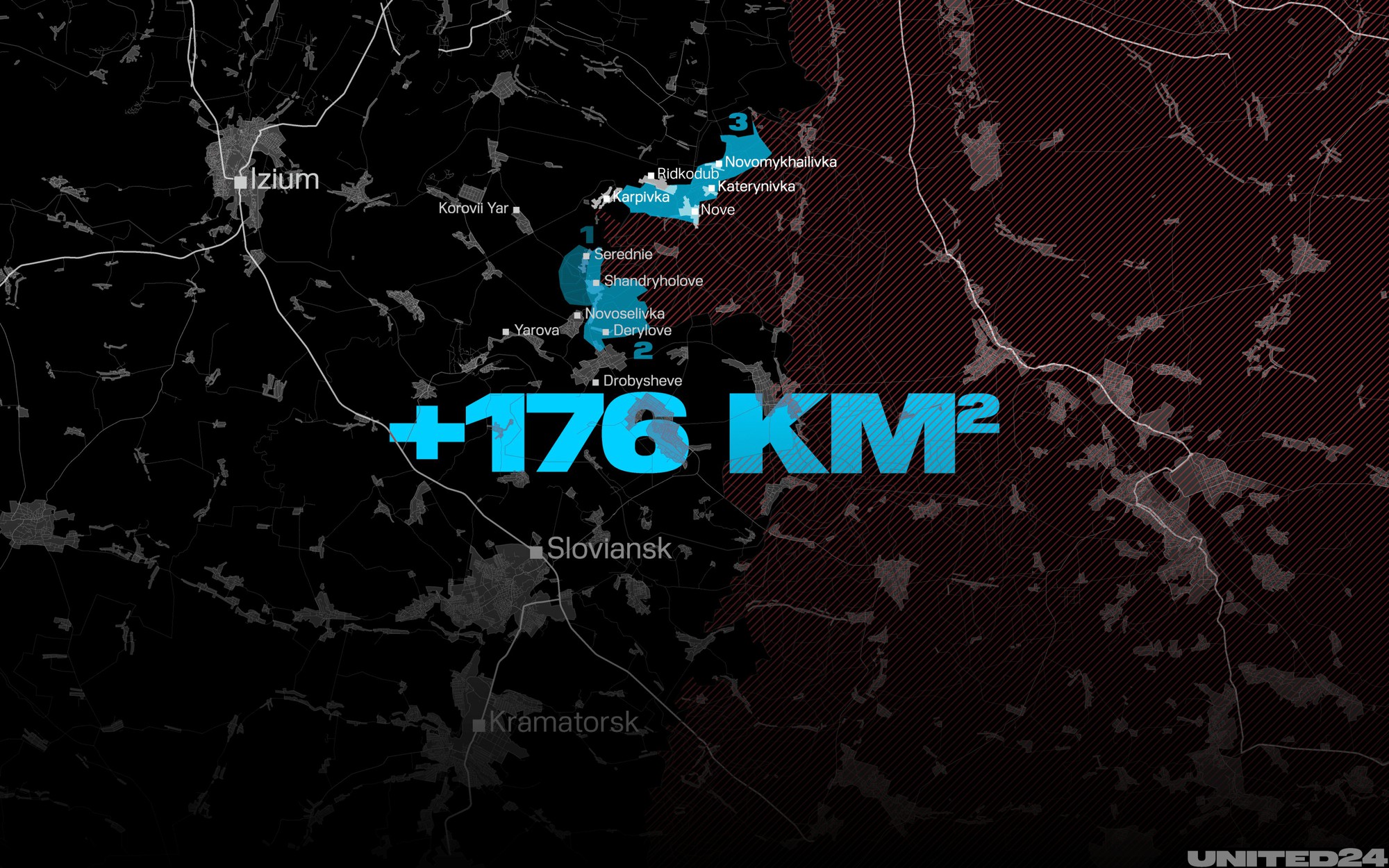 Kế nghi binh của Ukraine khiến Nga tổn thất 2.000 quân, mất đầu cầu quan trọng - Ảnh 1. Kế nghi binh của Ukraine khiến Nga tổn thất 2.000 quân, mất đầu cầu quan trọng - Ảnh 1.
