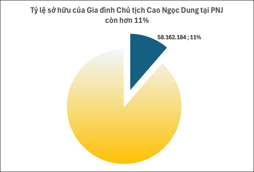  - Ảnh 2.