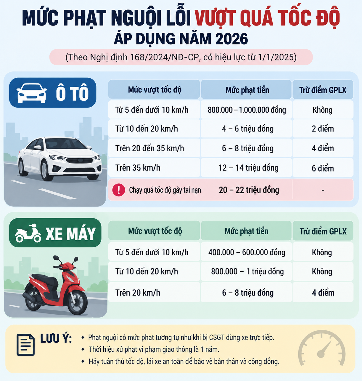 Danh sách 420 lượt phạt nguội, yêu cầu chủ phương tiện kiểm tra và nộp theo Nghị định 168 - Ảnh 11.