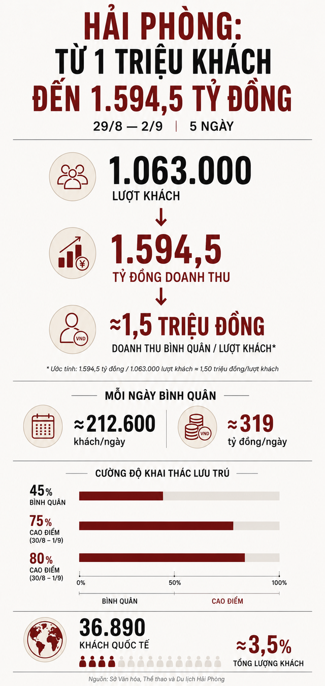  - Ảnh 2.