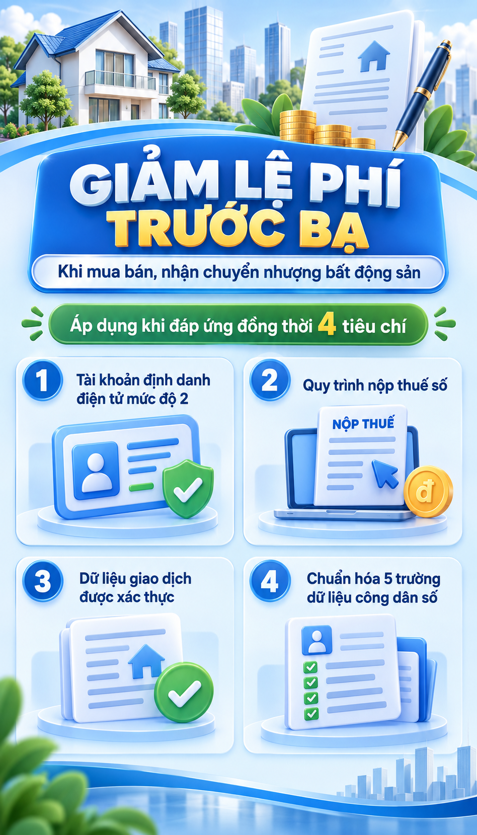 Tất cả người dân sở hữu bất động sản chú ý thay đổi mới nhất áp dụng từ nay đến 28/2/2027 - Ảnh 1.