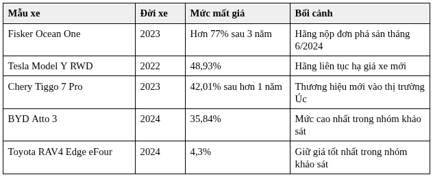  - Ảnh 2.
